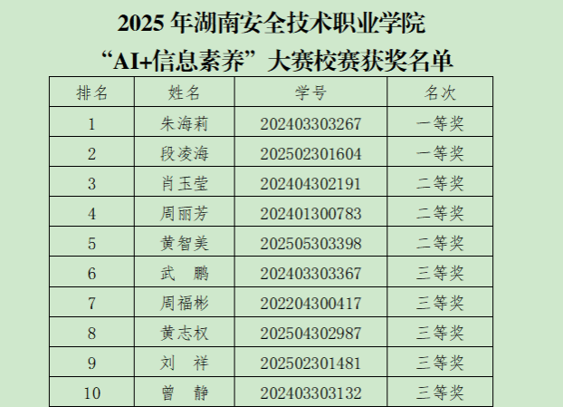 1761547670380006340.png 20251025(名单).png